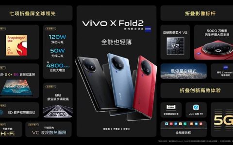 vivo X Fold 2正式发布 7项折叠屏全球唯一