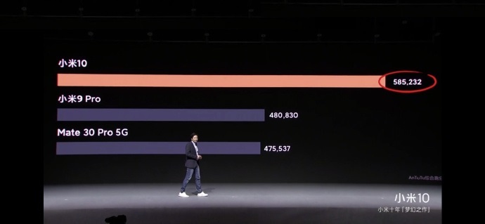 小米10和10 Pro正式发布 突破极限 售价3999元起