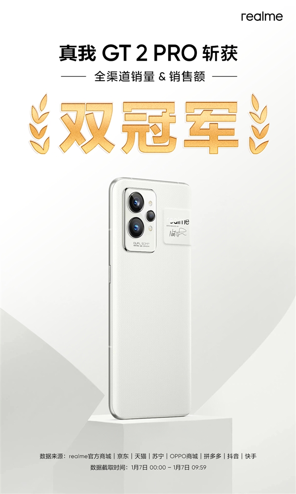 又一款骁龙8旗舰爆款诞生！realme GT2 Pro销量No.1 和小米12一个价