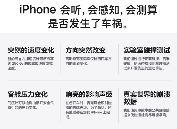 iPhone14车祸检测是什么 苹果14车祸检测设置使用教程