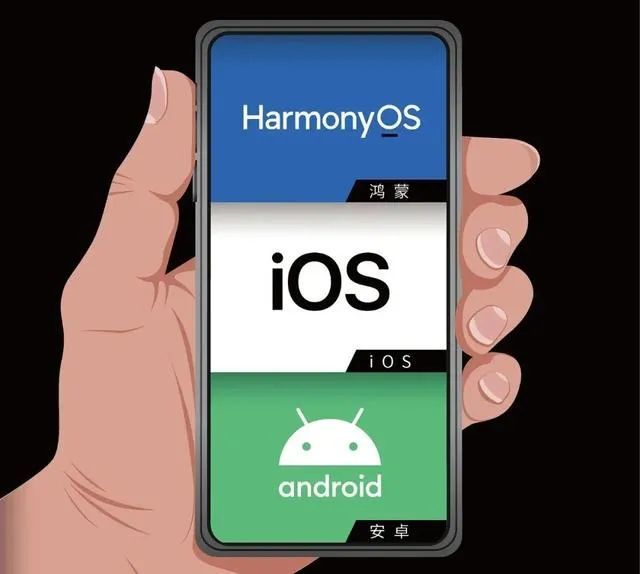 手机系统有哪几种，哪个最好？iOS、鸿蒙、安卓系统特点对比