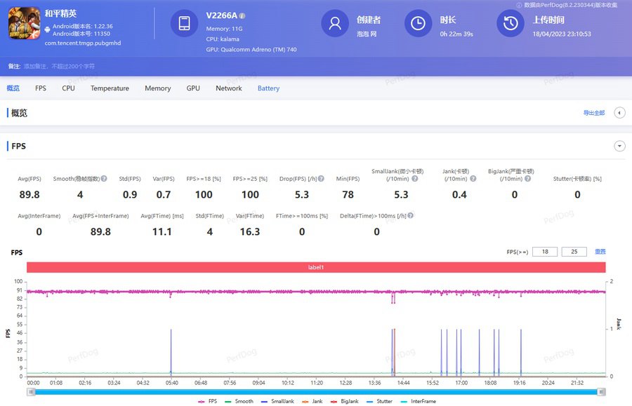 vivo X Fold2跑分多少 vivo X Fold2游戏性能实测