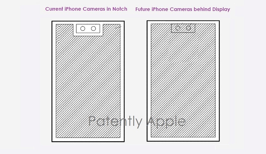 苹果新专利 iPhone屏下Face ID要来了