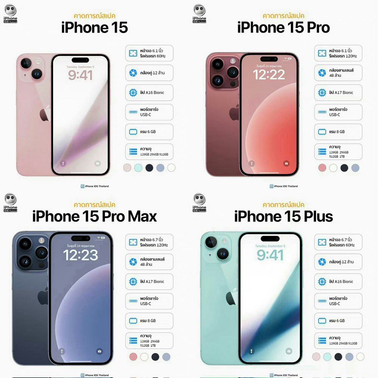 iPhone 15新配色渲染图亮相，青绿色好看吗？