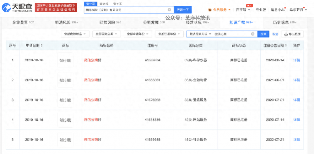 “微信分期”上线，网友：互联网的尽头是金融？