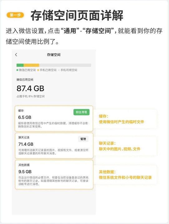 微信占用我100多G的内存上热搜 快速清理微信内存教程奉上！