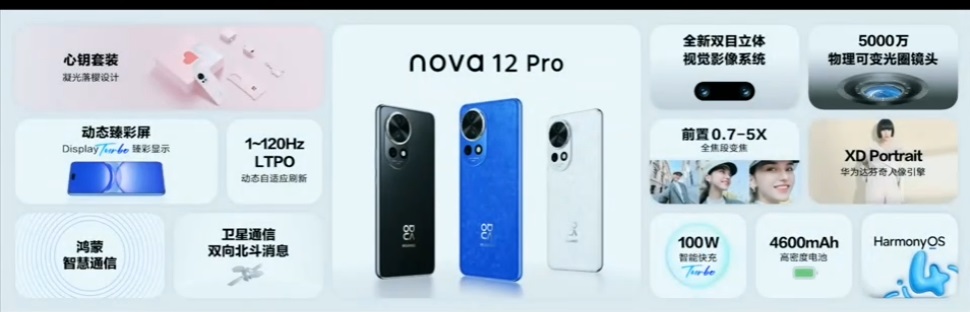 华为 nova 12系列手机发布！