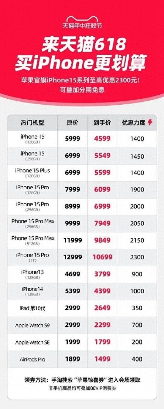 苹果手机20个缺点汇总 iPhone解决这几个痛点，友商要慌！