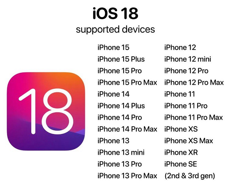 iOS 18下周见 ​，iPhone 15 Pro以上机型才能使用AI