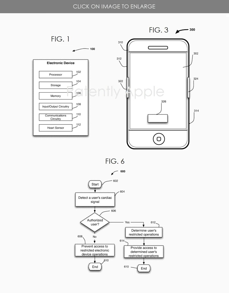 苹果发布新技术，用心跳解锁 iPhone