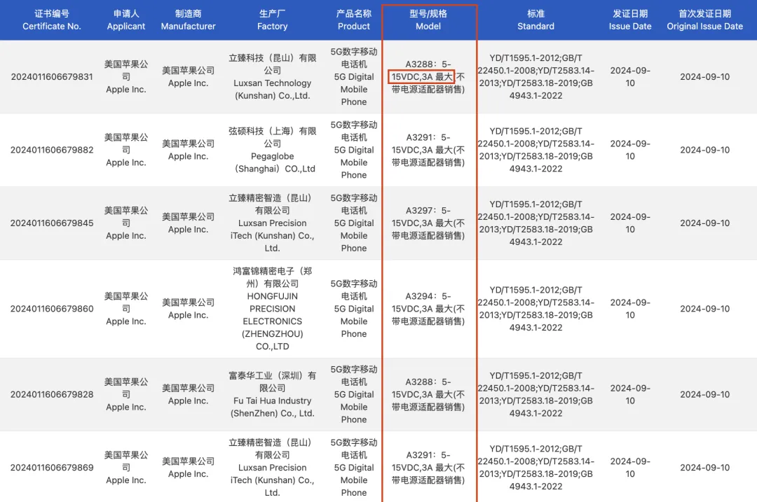 iPhone 16支持 45W 快充，续航暴涨！