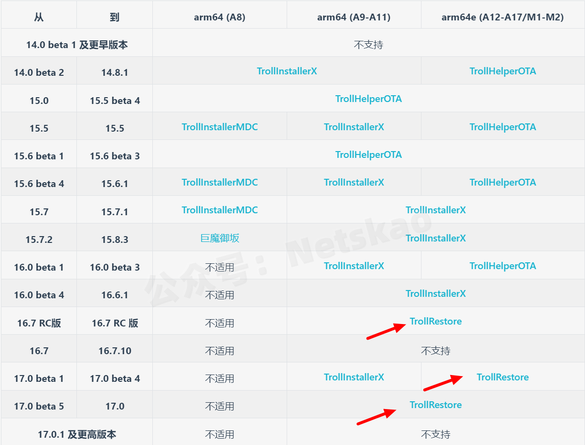 TrollRestore下载来了，iOS 17.0安装巨魔详细教程