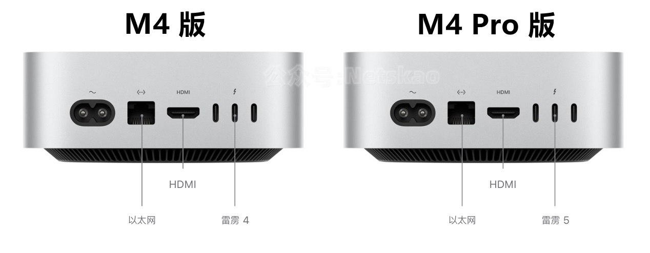 苹果新一代Mac mini M4发布，史上最大升级