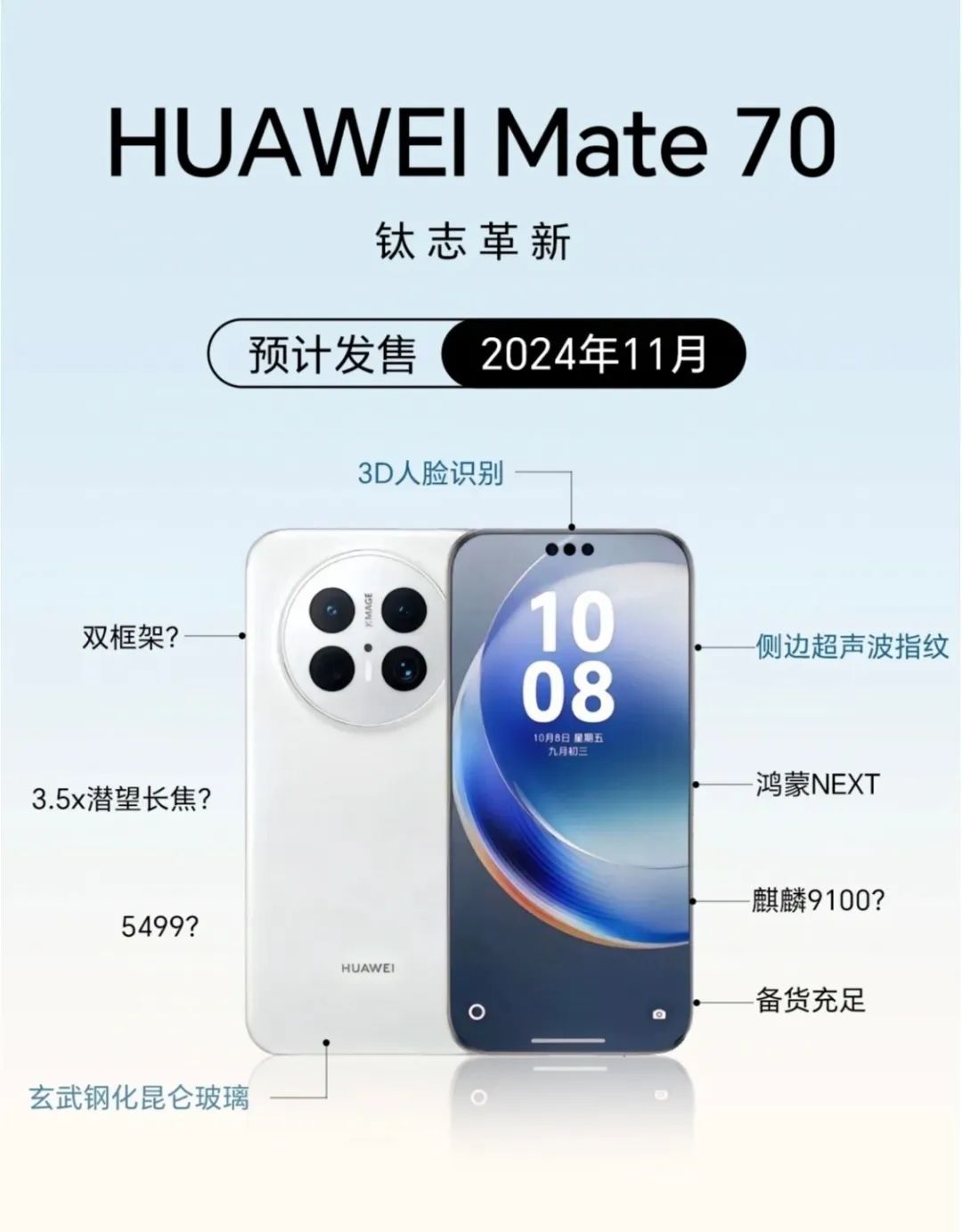 华为Mate 70突然上架，彻底杀疯了！